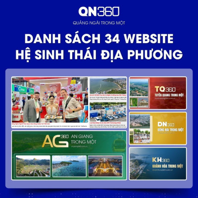 Danh Sách Hệ Sinh Thái Địa Phương Của 34 Tỉnh Thành Việt Nam